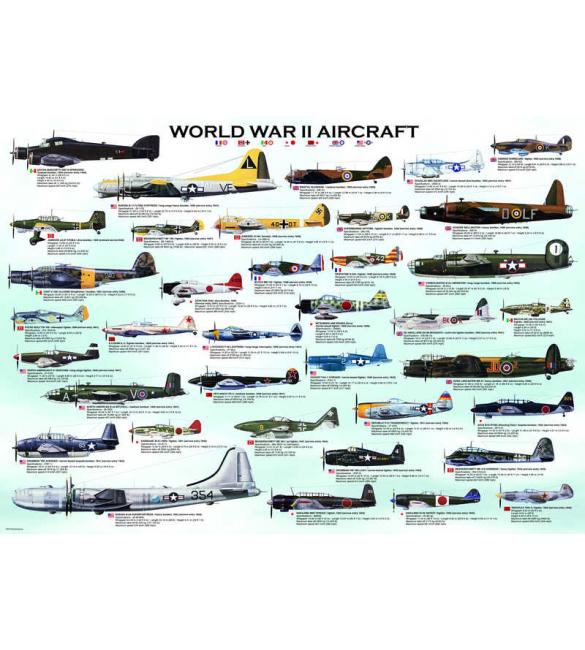 Пазлы Самолеты 2-й Мировой войны 500